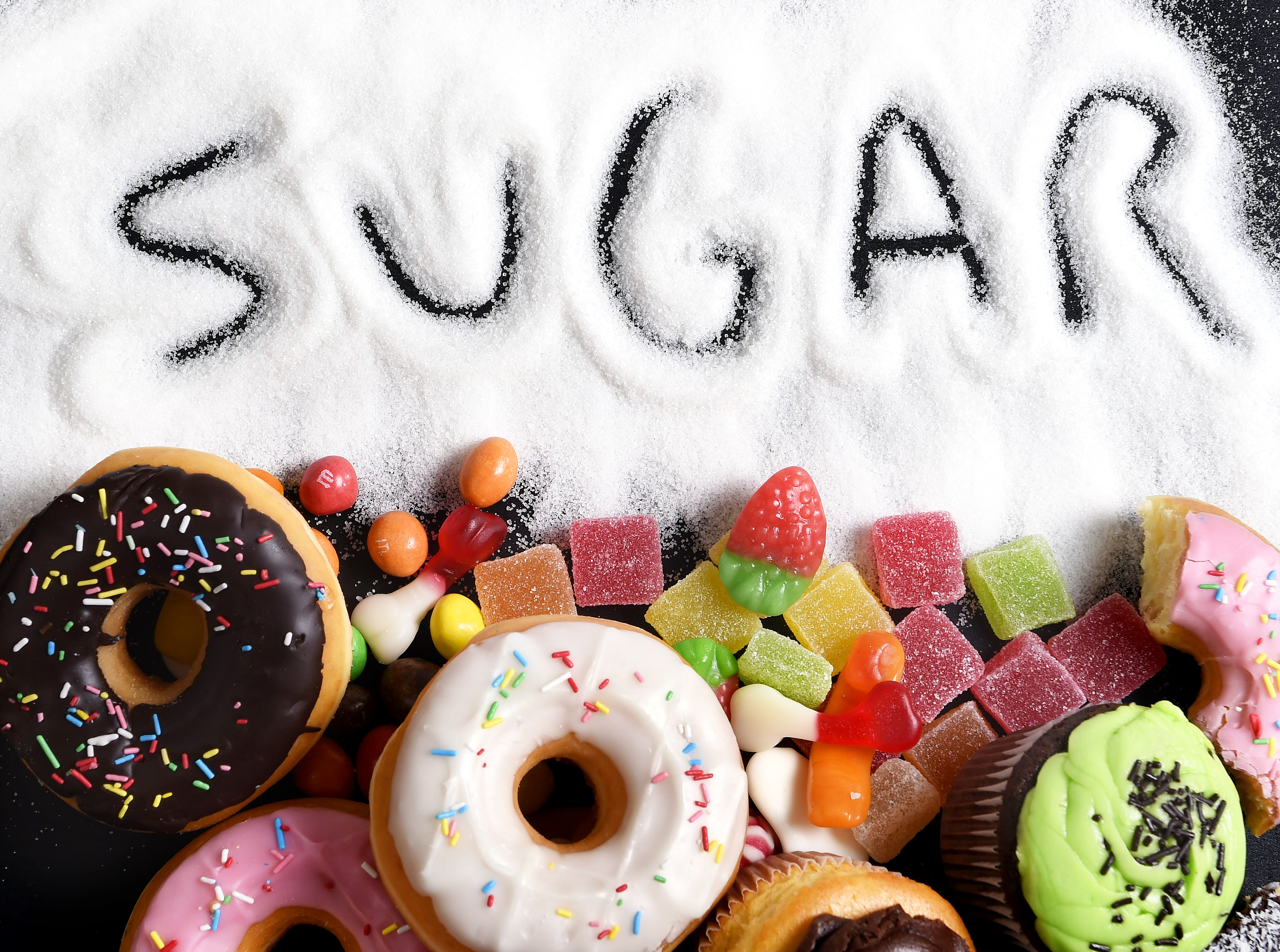 Understanding Sugar